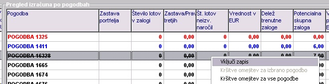 us-skupnanarocila07